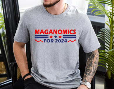 Maganomics For 2024 - Trump